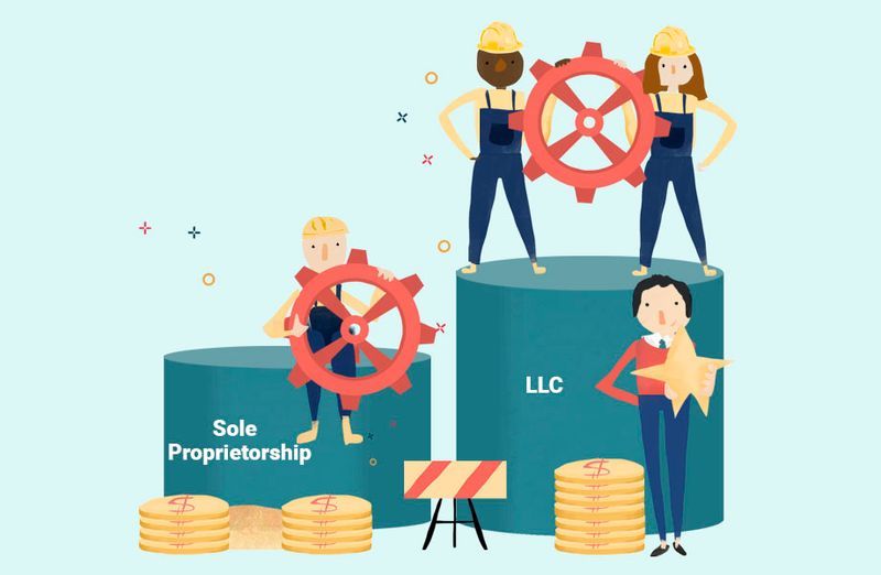 Can a Sole Proprietor Have Employees? Hourly, Inc.